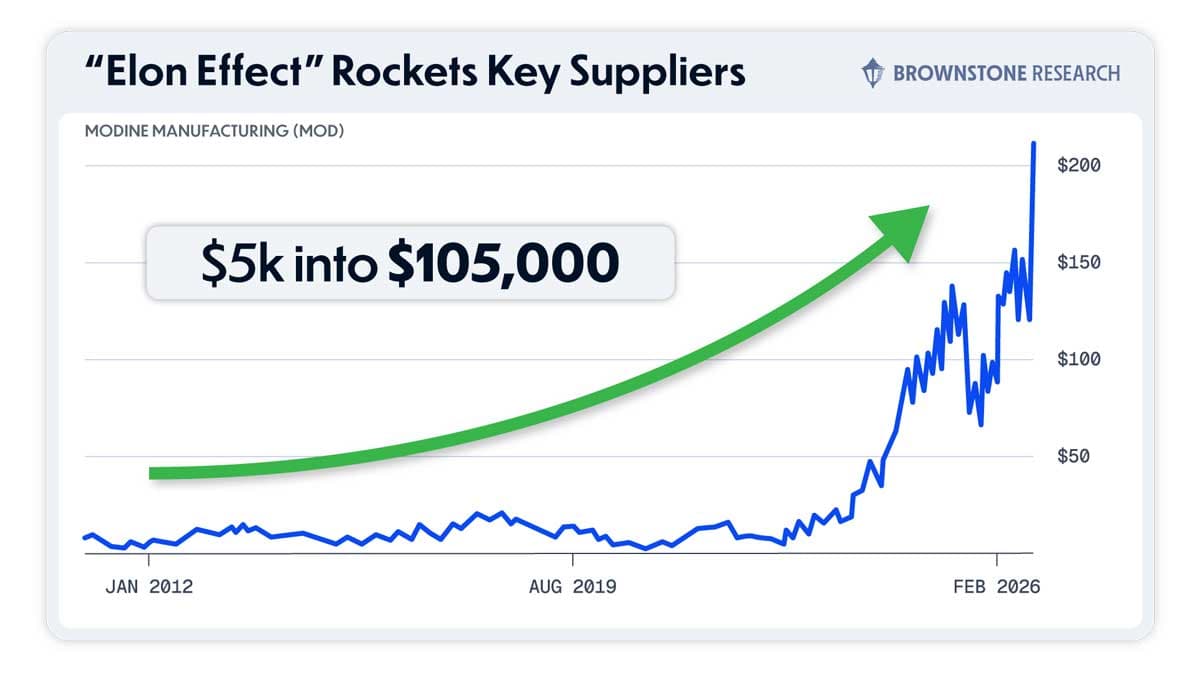Every Time Elon Builds a Factory, His Suppliers Soar. He Just Announced the Biggest One Yet.