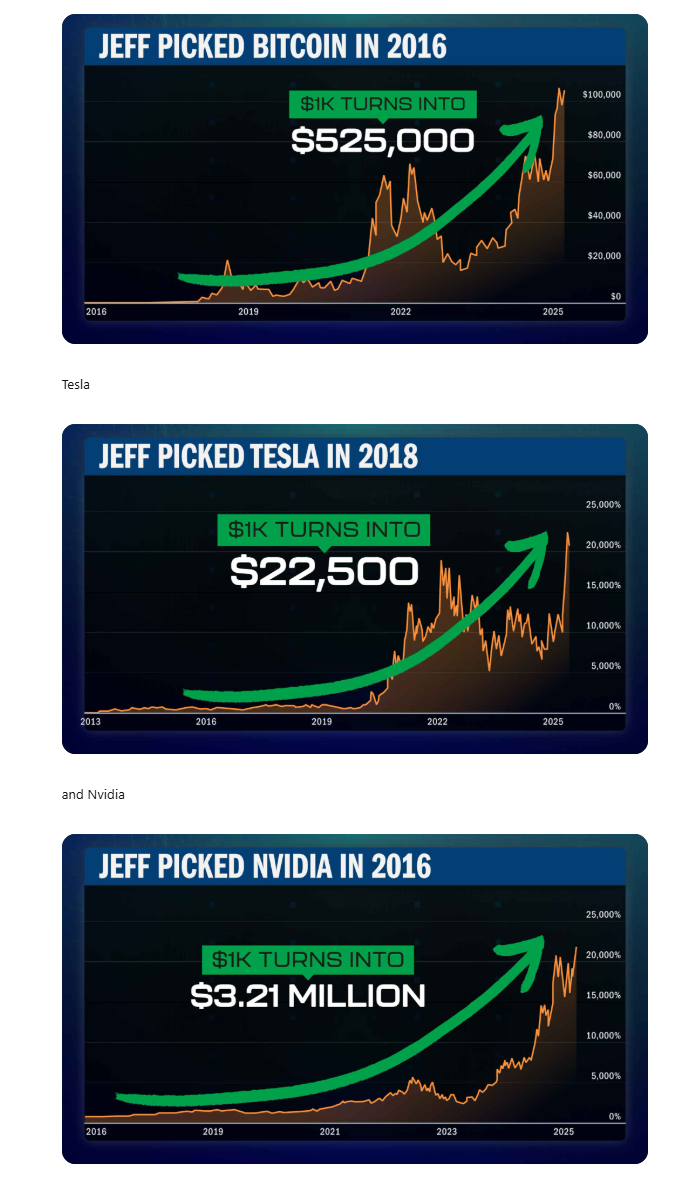 Jeff Brown picked Bitcoin ($1K → $525K), Tesla ($1K → $22,500), and Nvidia ($1K → $3.21 million)